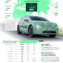 Финансовые показатели концерна Шкода в 2024